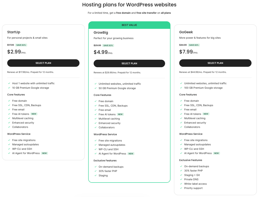 siteground wordpress 2026