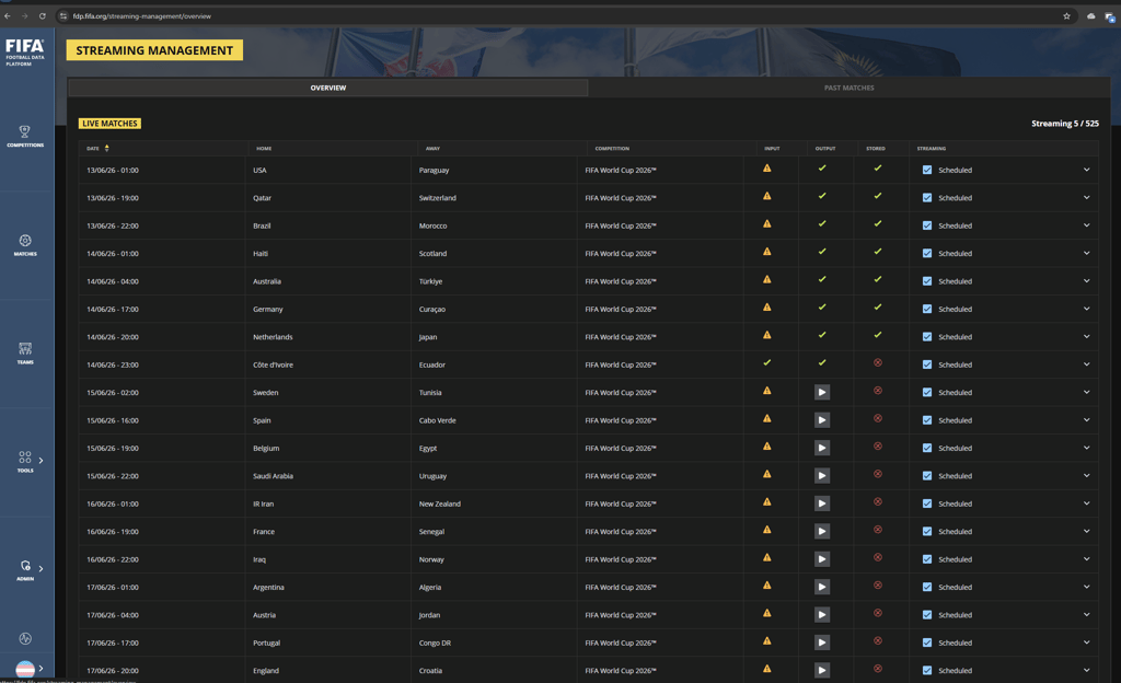 streaming_panel_overview