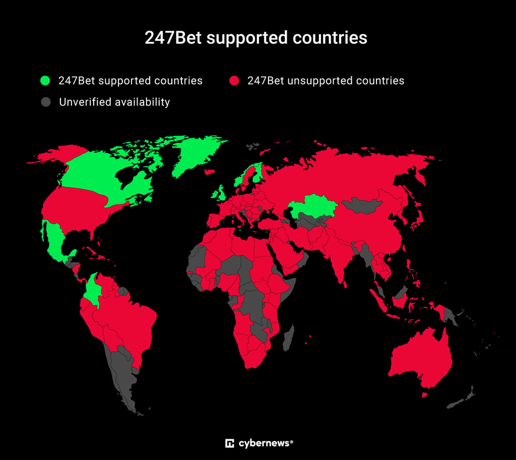 247Bet availability worldwide