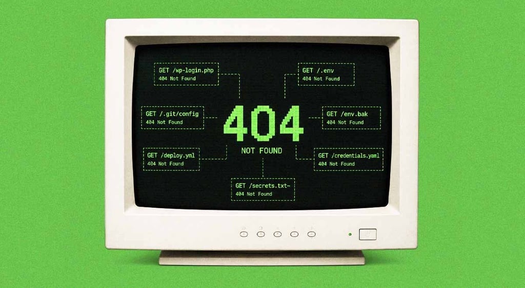 404 error, bots