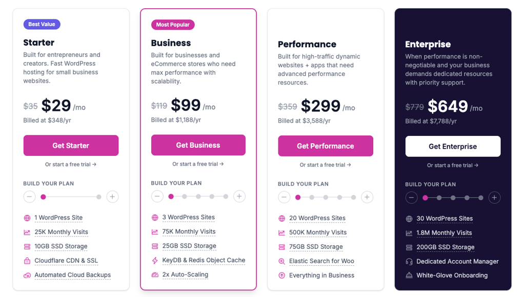 Levamo_pricing