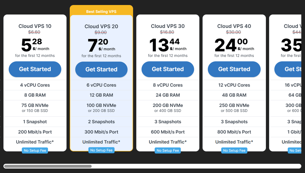 contabo vps prices