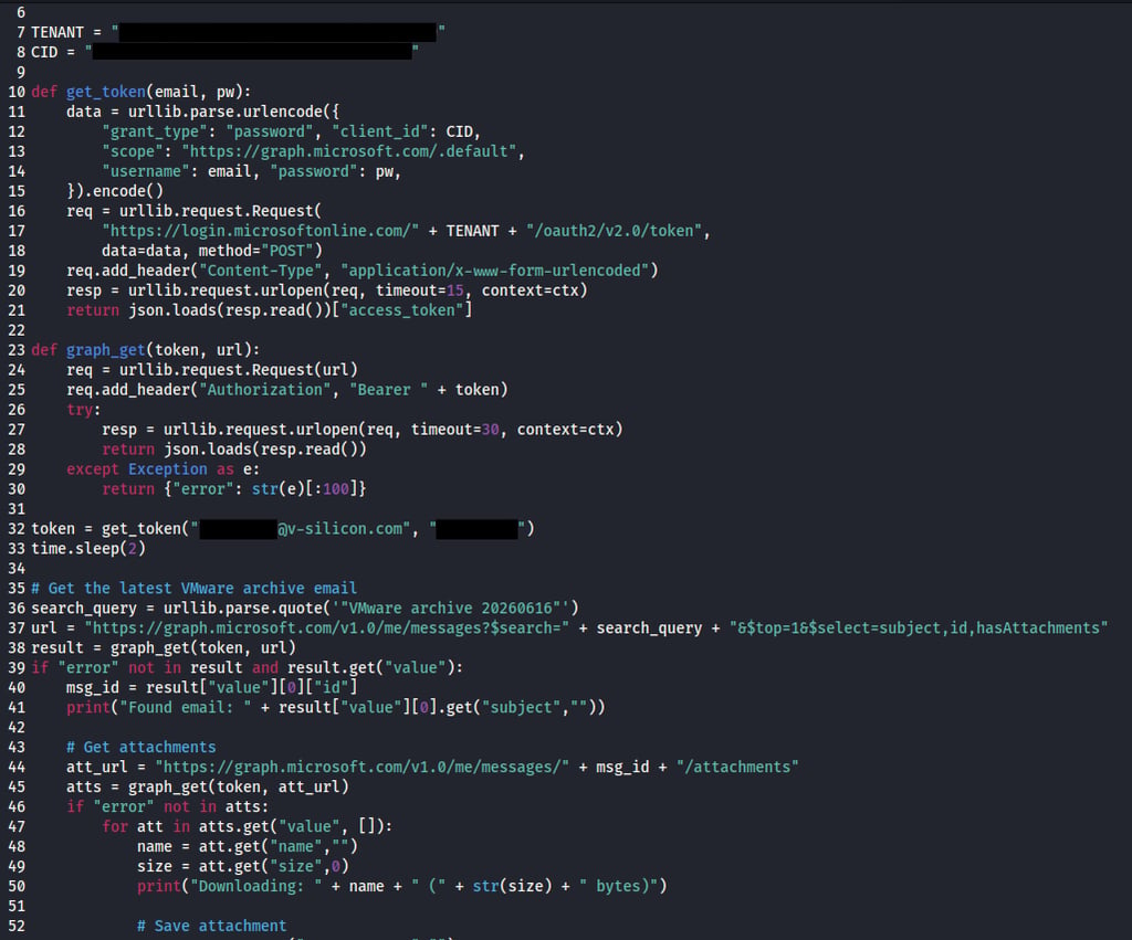 download_vmware_archyvepy contents