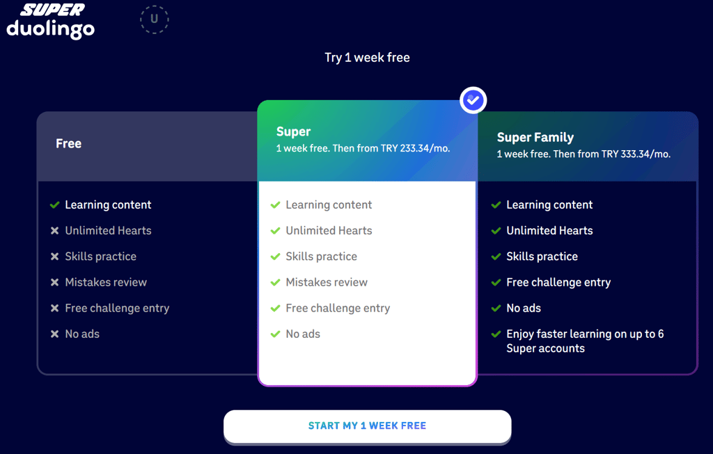 dualingo different price