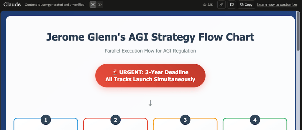 jg flow chart claude