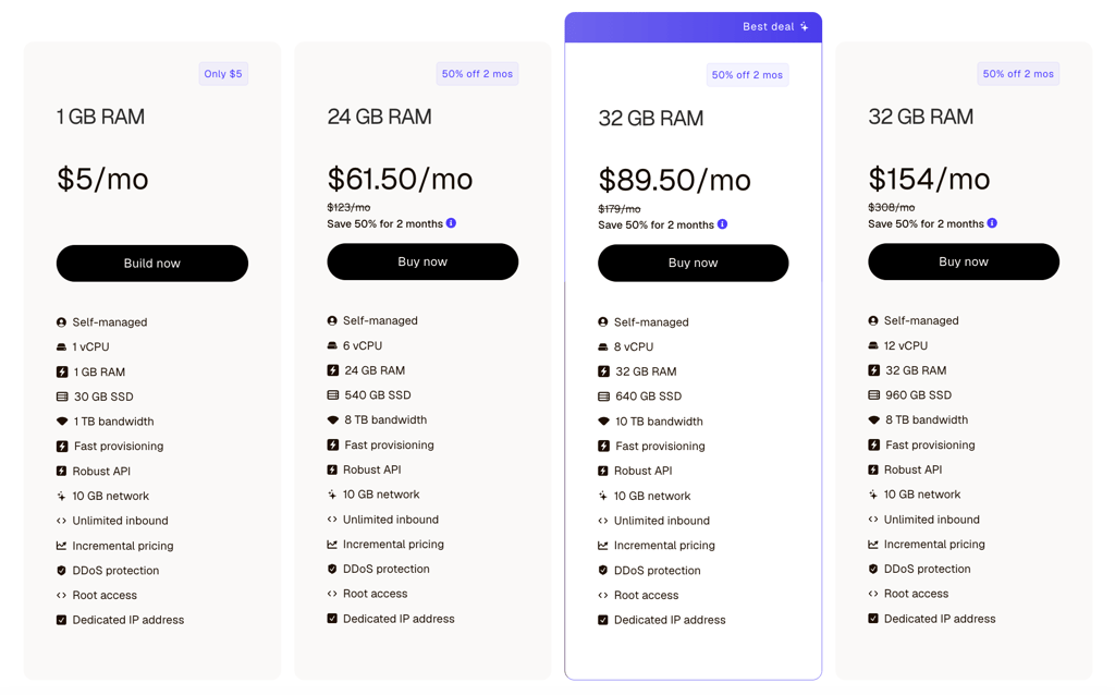liquid web cloud hosting 2026