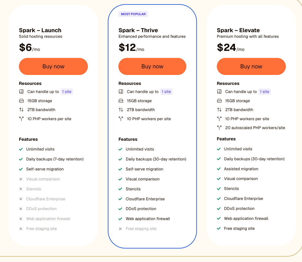 liquid web woocommerce hosting pricing