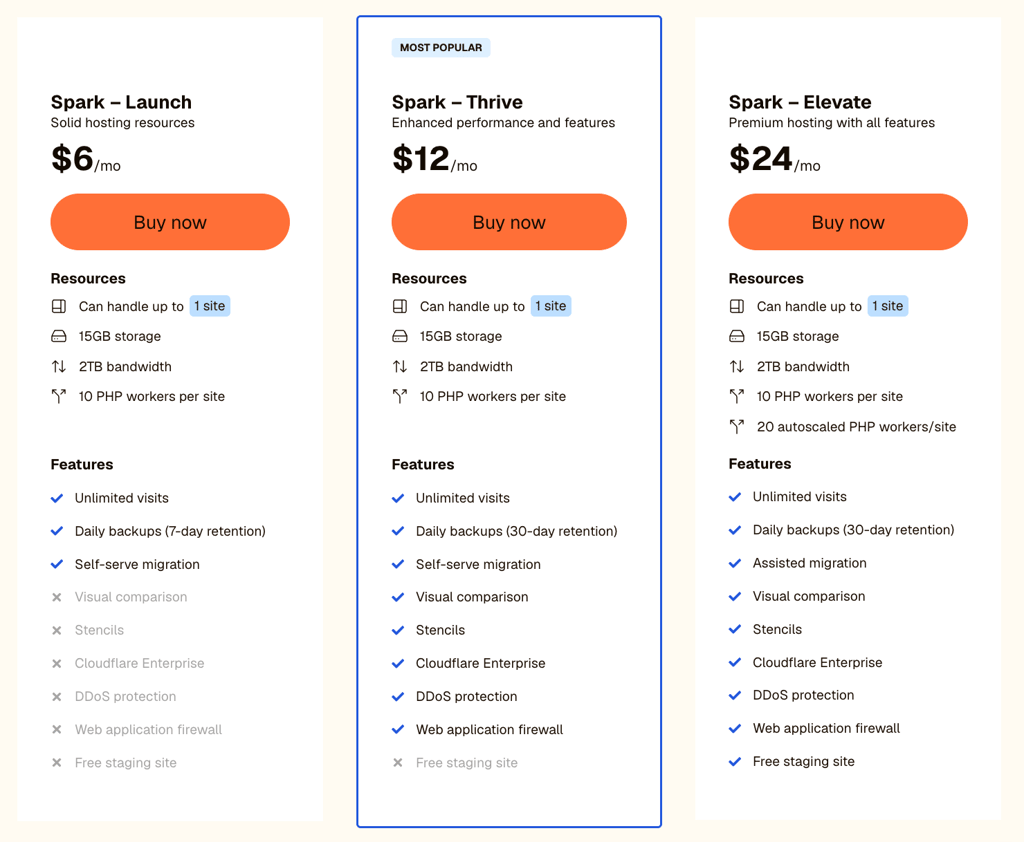 liquid web wordpress hosting pricing