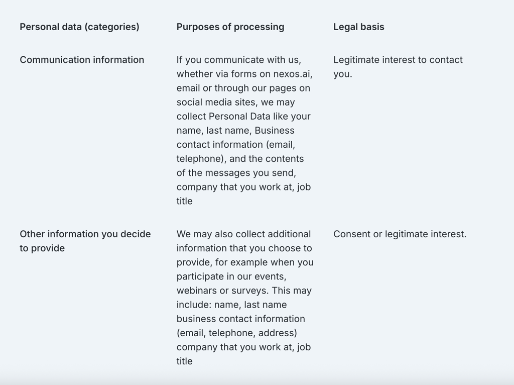 nexos ai privacy policy