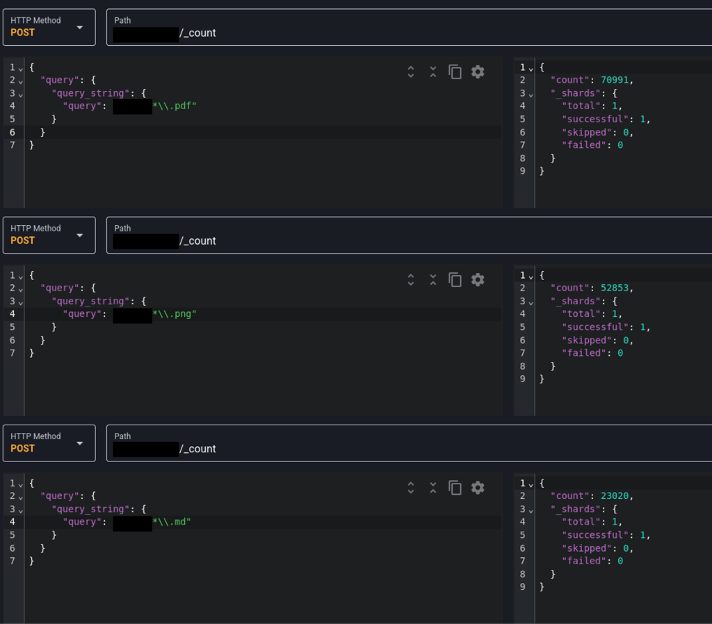 nextcloud data sample1