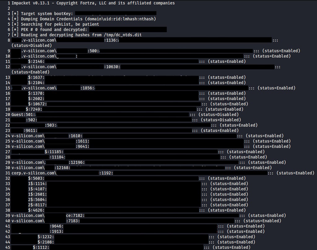 processed ntds hashes