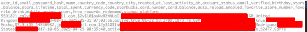 starbucks data sample