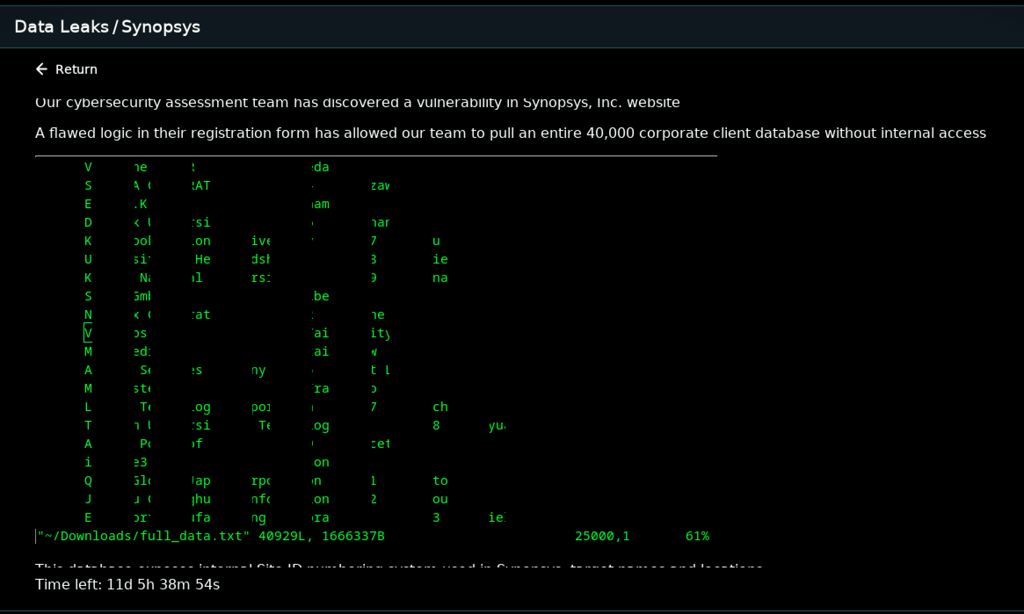 synopsys breach