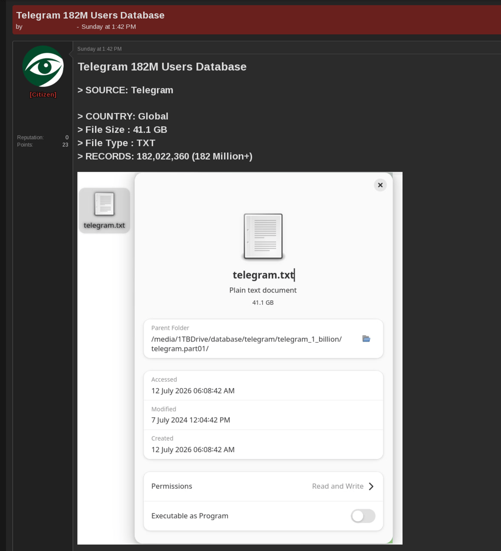 telegram post