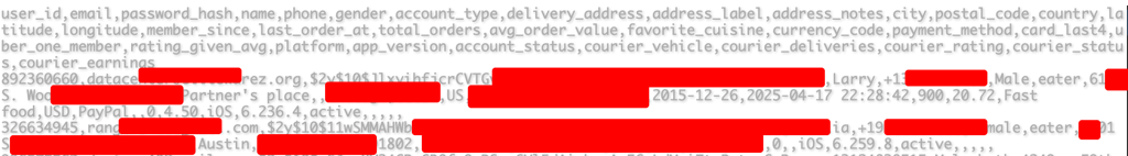 uber eats