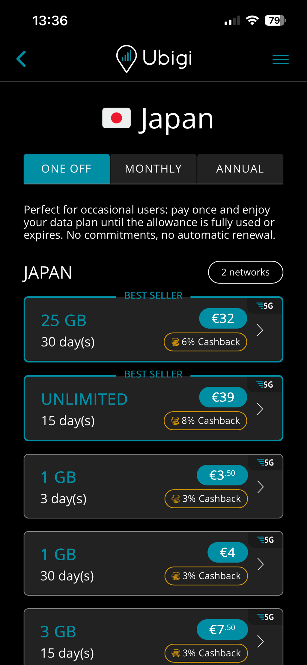 ubigi data plan japan