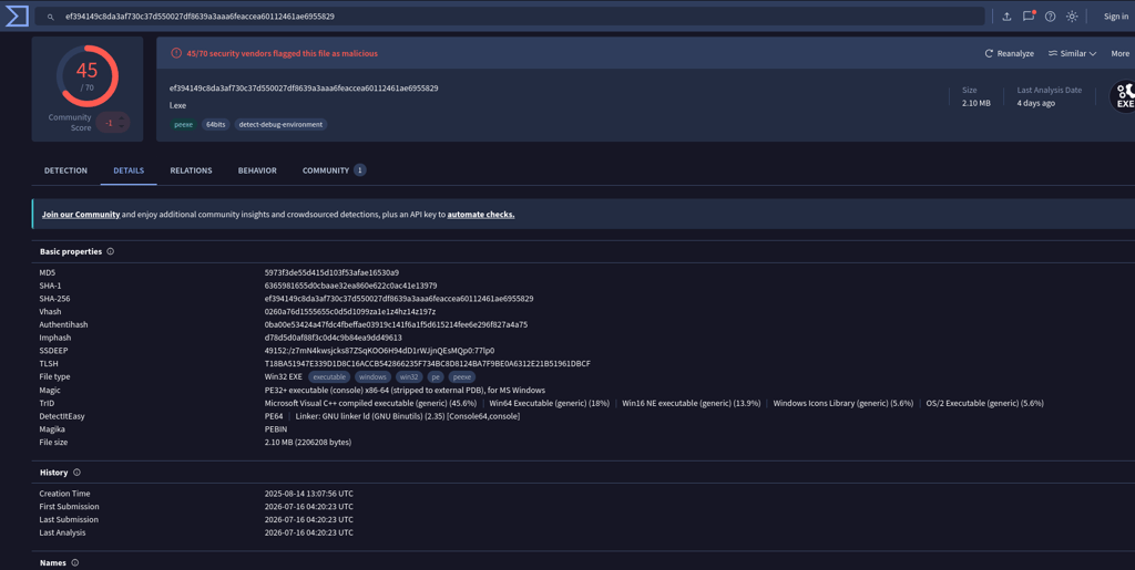 virustotal submission creation time