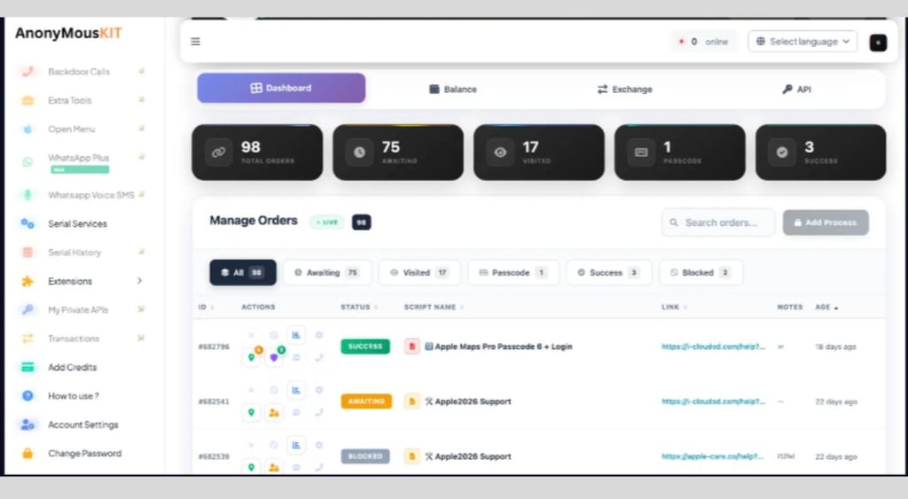AnonyMousKITplatform