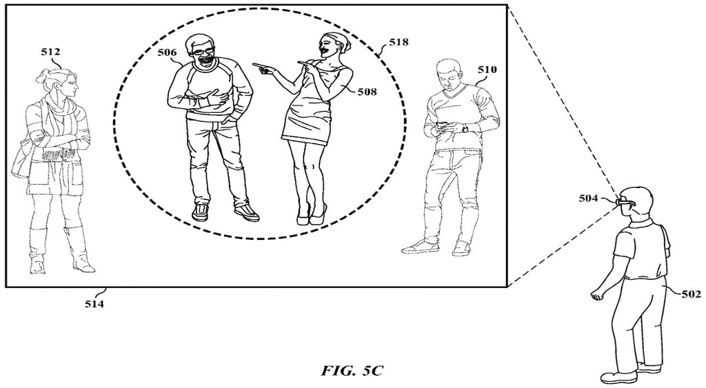 Fig5C