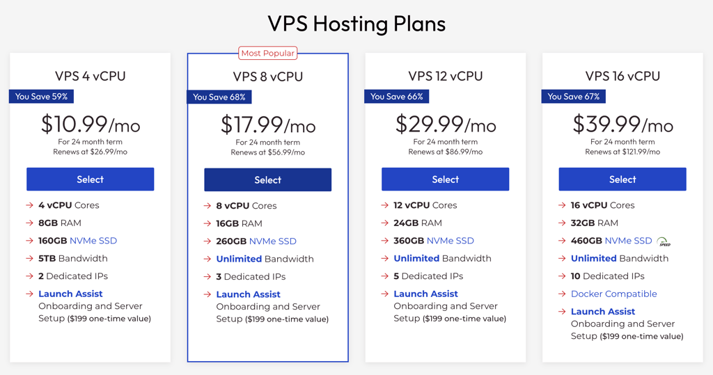 InMotion Hosting prices Aug 2026