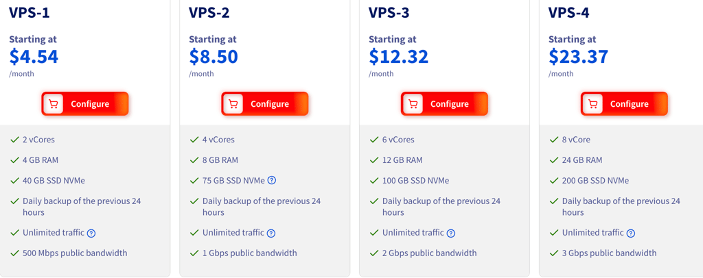 OVHcloud VPS plan selection