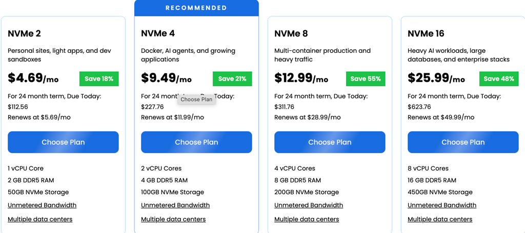 Selection of Bluehost VPS plans
