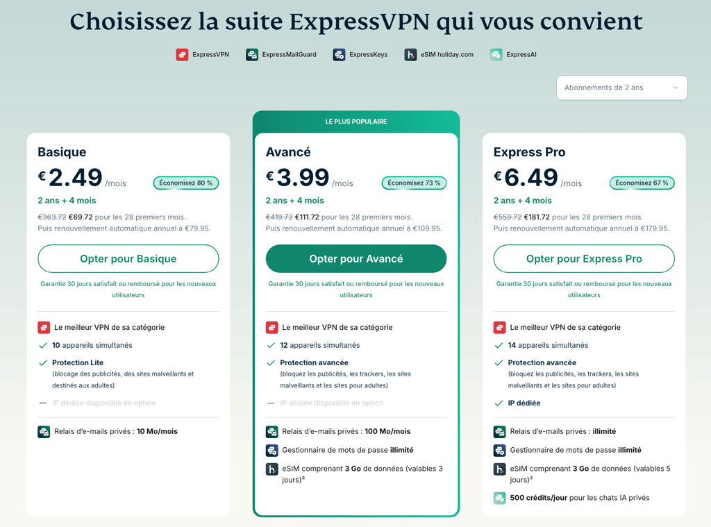 Tarifs ExpressVPN