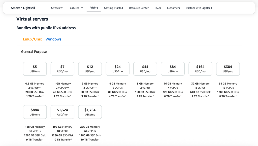 aws lightsail vps pricing august 2026