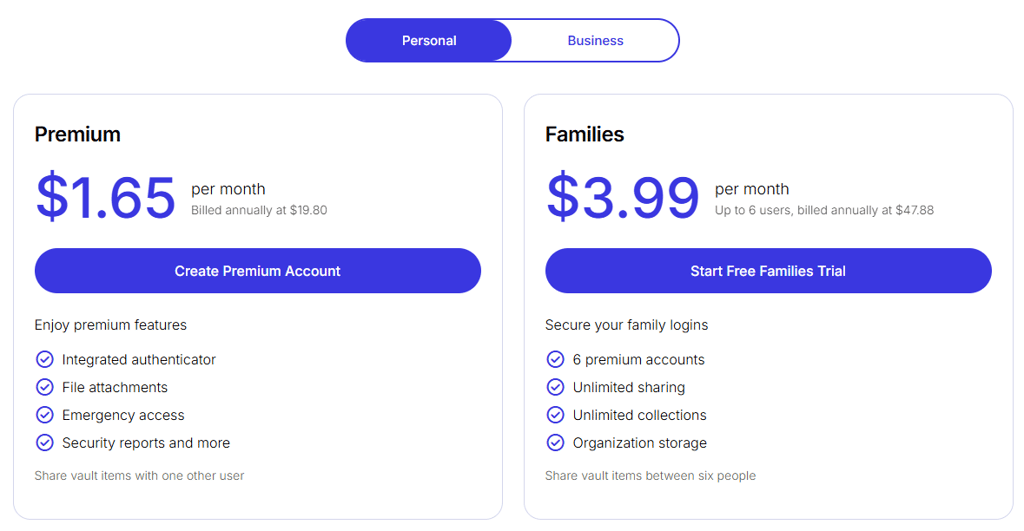 Bitwarden pricing August 2026