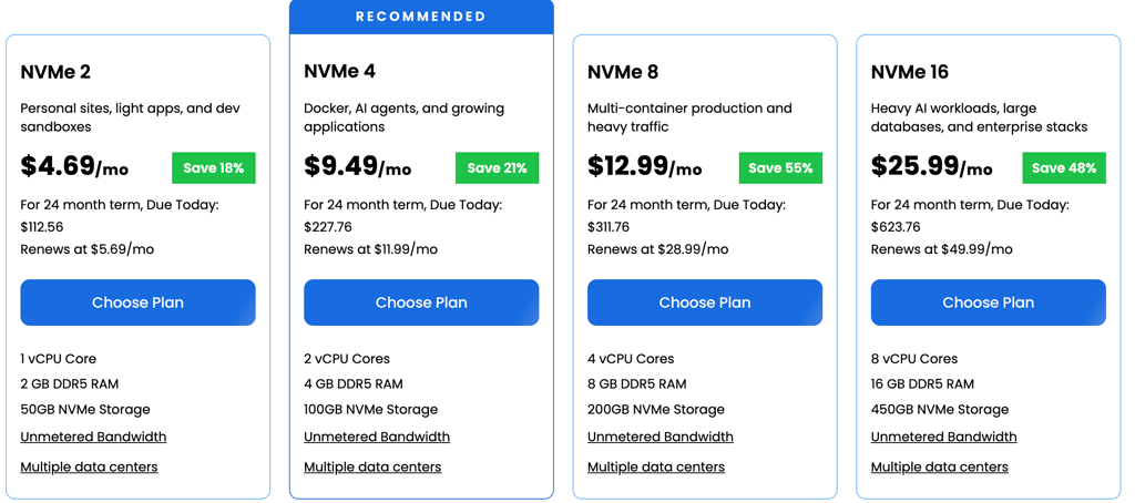 bluehost vps august