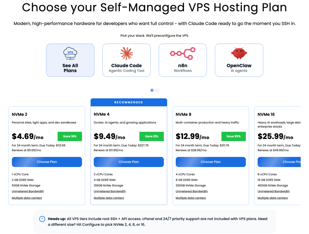 bluehost vps plans august 2026