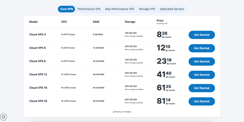 contabo vps plans and pricing for singapore august 2026