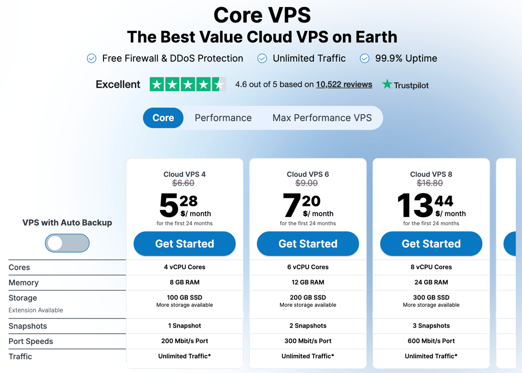 contabo vps plans