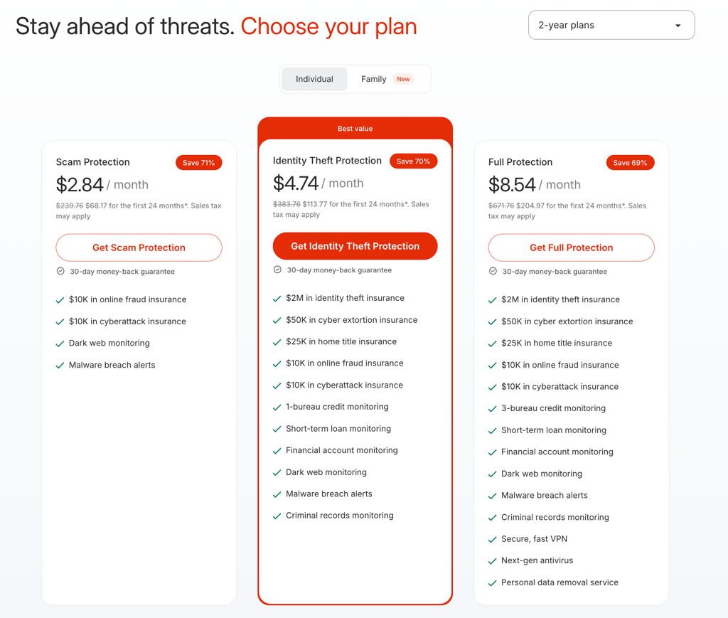 coveron individual plans