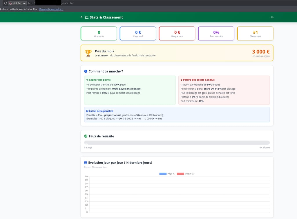 credit agricole phishing5