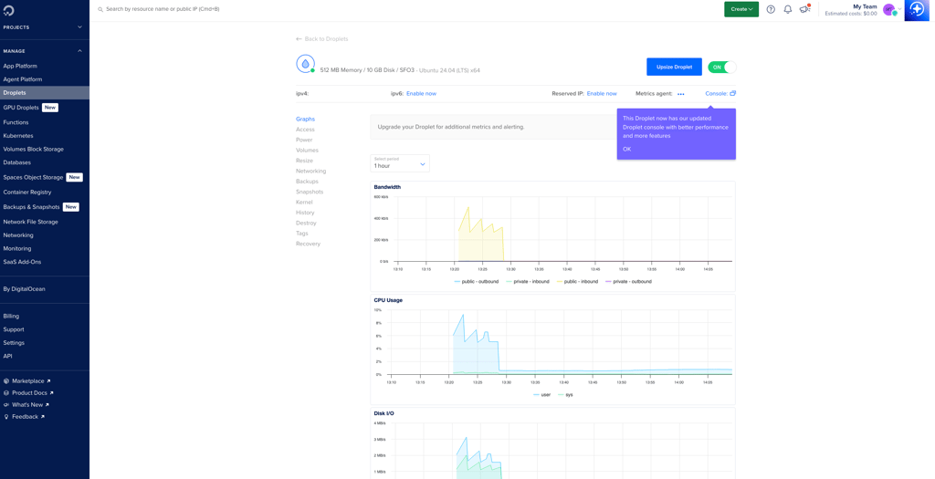 digitalocean orca vps