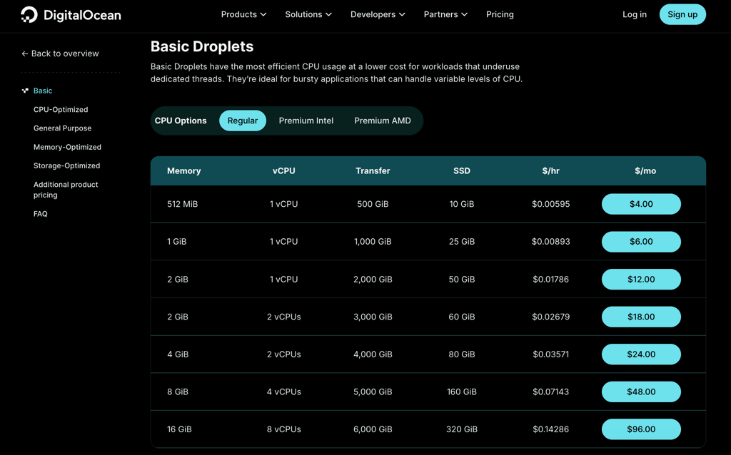 digitalocean vps pricing august 2026