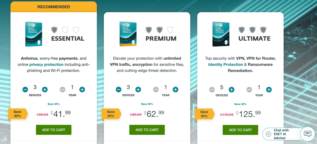Eset's pricing in August 2026