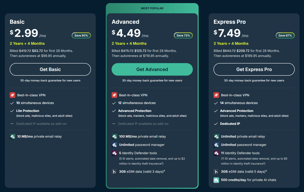 expressvpn choosing plan