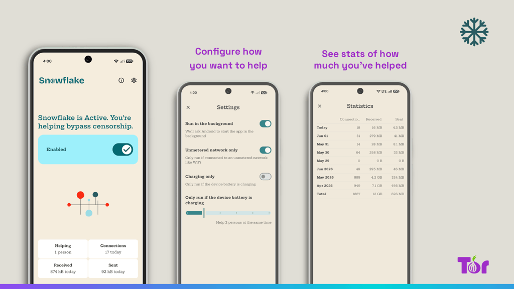 features overview
