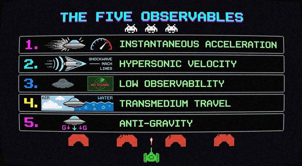 five observables