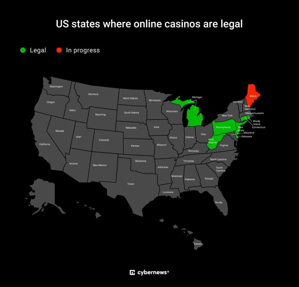legal casino in usa