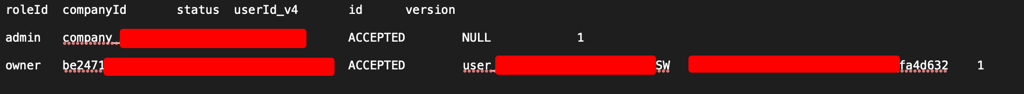 Screenshot of data sampla uploaded by alleged attacker