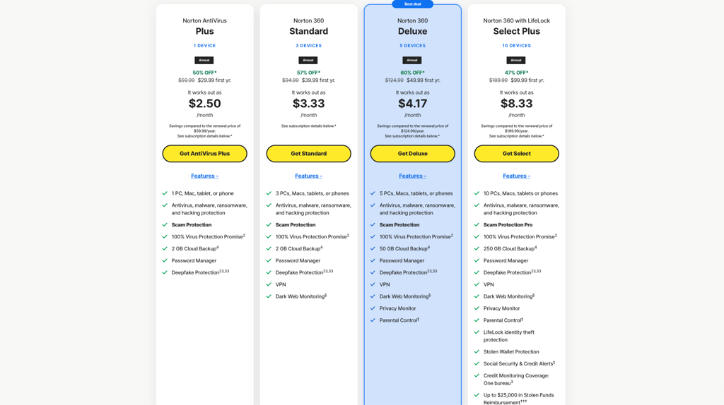 norton antivirus pricing august 2026