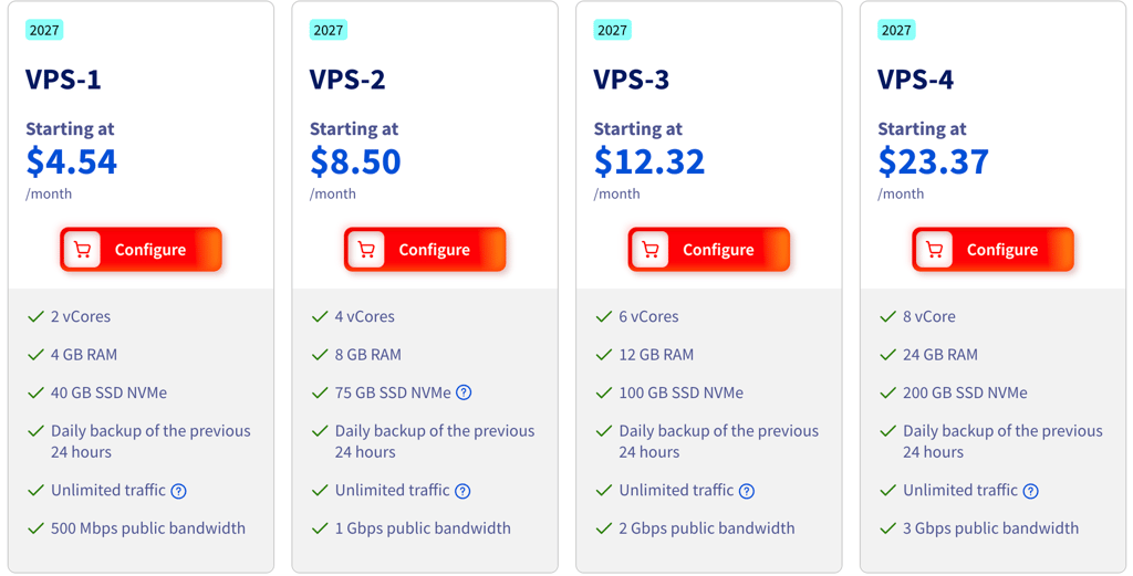 ovhcloud vps august