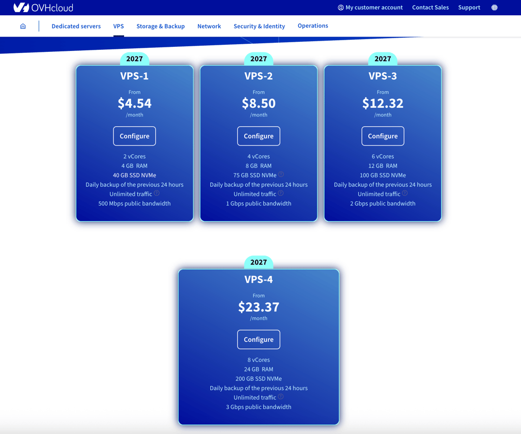 ovhcloud vps pricing august 2026
