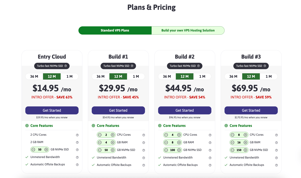scalahosting vps pricing august 2026