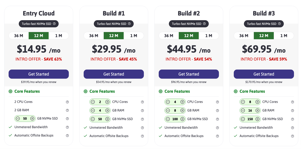 scalahosting vps pricing page