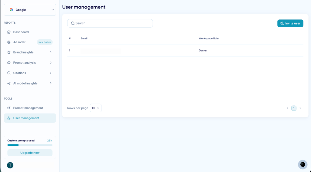 trendos user managment